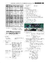 Service manual Philips 15PFL4122, 19PFL4322, 20PFL4122, шасси TPS1.0E, LA