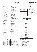 Service manual Philips 170C7FS 190C7FS