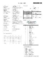 Service manual Philips 190CW8FB 190SW8FB 190VW8FB