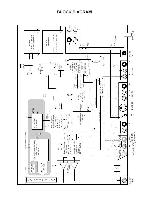 Service manual Philips 20PF9925