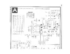 Service manual Philips 21GX1565, 20GX1855 ― Manual-Shop.ru