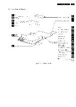 Service manual Philips 21PT5431, 21PT5432, 25PT5531, 28PW6431, 28PW6532, 29PT4631, 29PT5632, 32PW6532, L01.1L AC chassis 