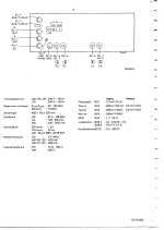 Service manual Philips 22AH798