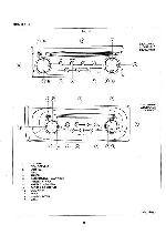Сервисная инструкция Philips 22DC279 (RENAULT)