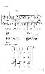 Service manual Philips 22DC316 