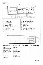 Сервисная инструкция Philips 22DC710