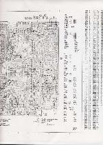 Service manual Philips 22DC751, 22DC755