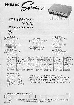 Сервисная инструкция Philips 22GH925 ― Manual-Shop.ru