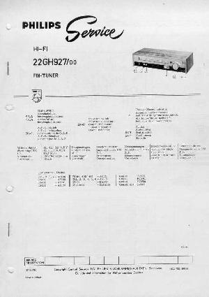 Сервисная инструкция Philips 22GH927 ― Manual-Shop.ru