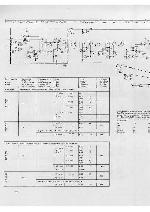 Service manual Philips 22GH927