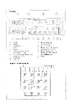 Сервисная инструкция Philips 22RC224, 22RC228, 22RC238, 22RC244, 22RC248, 22RC258 