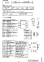 Сервисная инструкция Philips 22RC609, 22RC619, 22RC629, 22RC659 