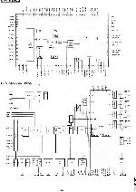 Service manual Philips 22RC948 