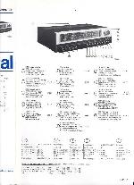 Сервисная инструкция Philips 22RH651