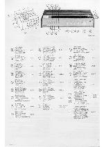 Service manual Philips 22RH790