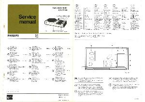 Сервисная инструкция Philips 22RH892 ― Manual-Shop.ru