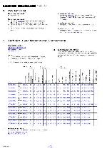 Service manual Philips 32PFL3606, L11M1.1L, LA