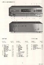 Service manual Philips 70DCC600