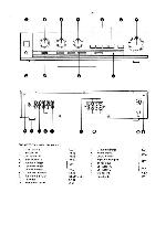 Сервисная инструкция Philips 70FA561