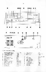 Сервисная инструкция Philips 70FA775