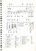 Сервисная инструкция Philips 70FA888, DFA888