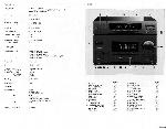 Service manual Philips 70FR060