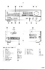 Service manual Philips 70FR675