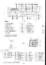 Сервисная инструкция Philips 90DC512, 90DC522, 90DC532 