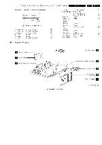 Service manual Philips A02E chassis