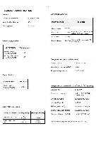 Service manual Philips ACT-200, ACT-210