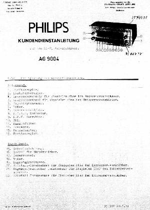 Сервисная инструкция Philips AG9004 ― Manual-Shop.ru