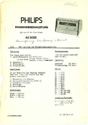 Service manual Philips AG9006 ― Manual-Shop.ru