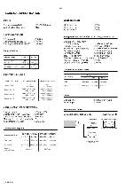 Service manual Philips AX-5006