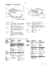 Service manual Philips AX-5006