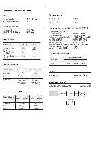 Сервисная инструкция Philips AX-5301, AX-5303, AX-5305, AX-5311, AX-5312