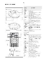 Сервисная инструкция Philips AX-6301