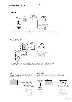 Service manual Philips AZ-1009, AZ-1010