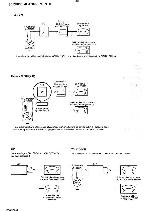 Сервисная инструкция Philips AZ-1030