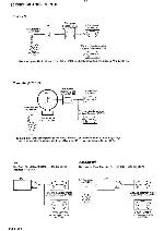 Сервисная инструкция Philips AZ-1035