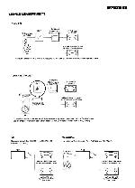 Service manual Philips AZ-1145