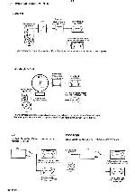 Сервисная инструкция Philips AZ-1550