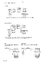 Service manual Philips AZ-1565