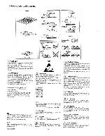 Service manual Philips AZ-1602