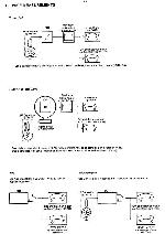 Сервисная инструкция Philips AZ-2420, AZ-2425