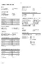 Service manual Philips AZ-7384, AZ-7385, AZ-7386, AZ-7387