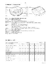 Сервисная инструкция Philips AZ-7384, AZ-7385, AZ-7386, AZ-7387