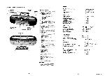 Сервисная инструкция Philips AZ-8348
