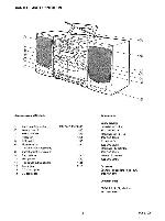 Сервисная инструкция Philips AZ-9350