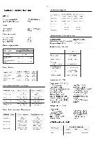 Service manual Philips AZT-3202