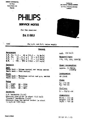Service manual Philips B4X66U ― Manual-Shop.ru
